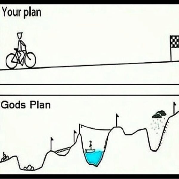 Your_plan_Gods_plan